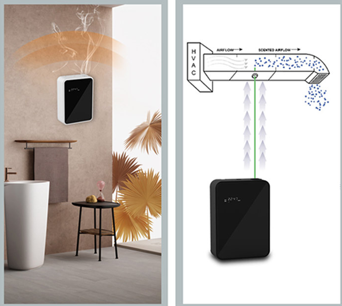 Perfume Fragrance For Room - WIFI Elektrische Aroma Diffuser Luchtverfrisser Kamergeur