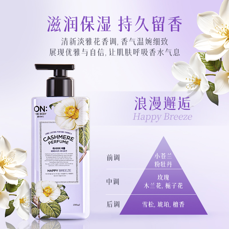 Bodylotion voor de droge huid, - Perfume Fragrance Moisturizer recensie en prijs