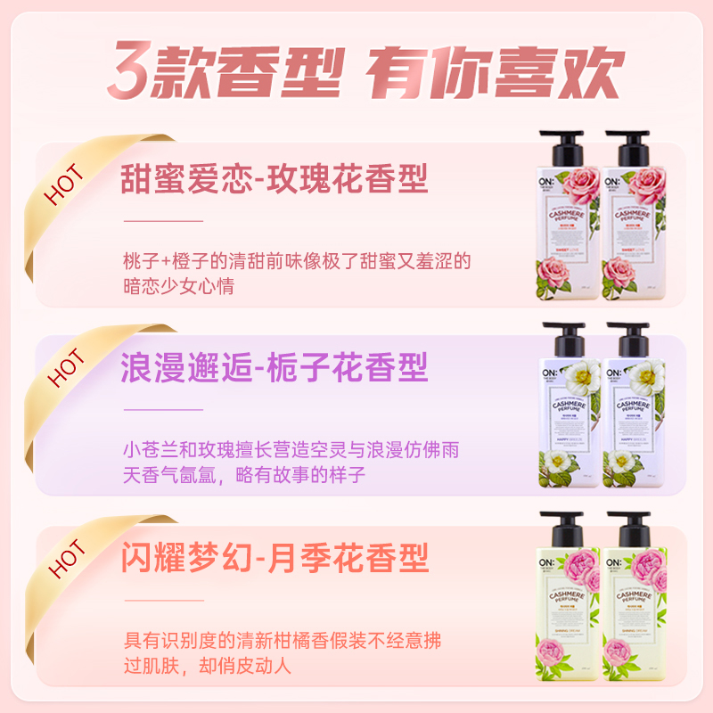 Bodylotion voor de droge huid, - Perfume Fragrance Moisturizer recensie en prijs
