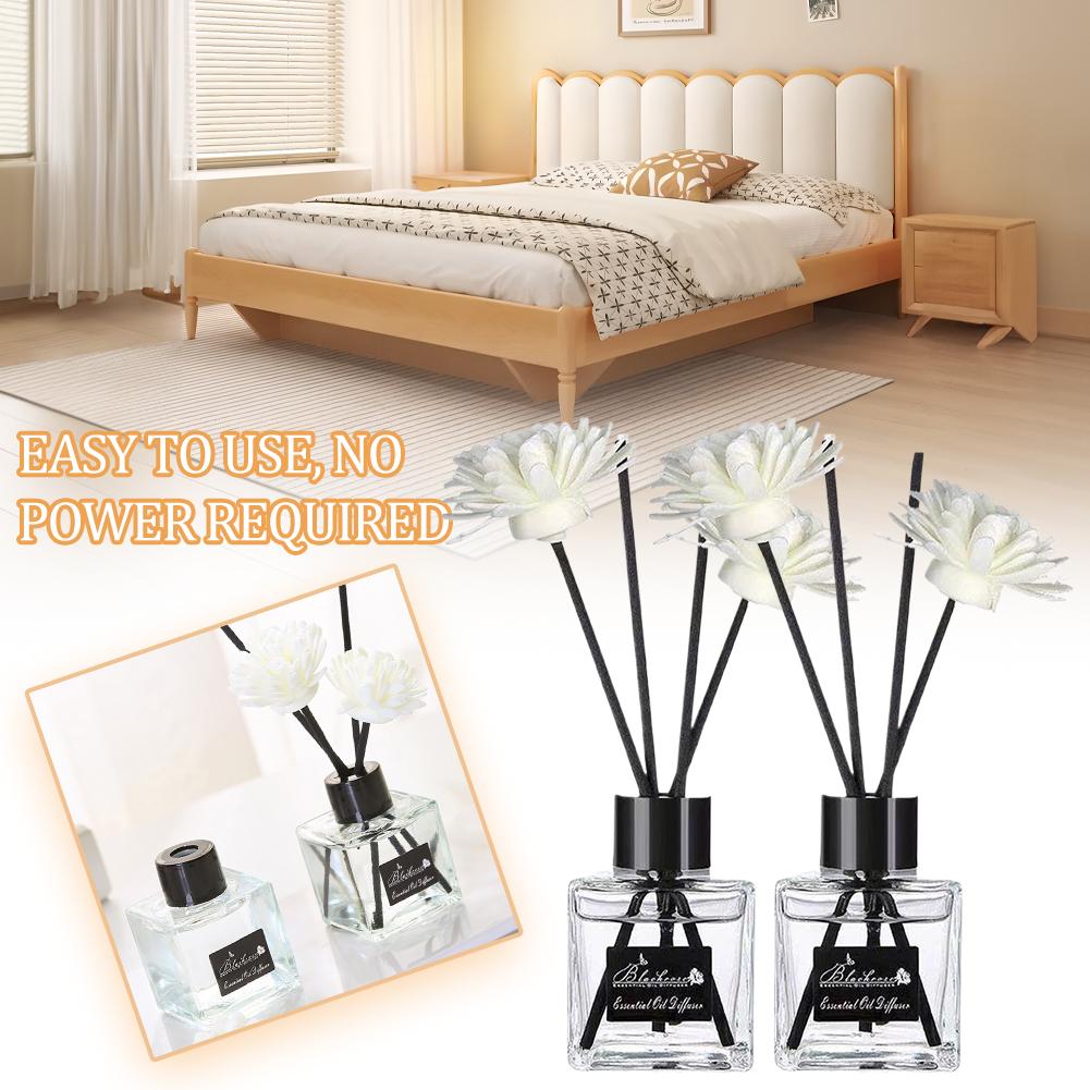 Vlamloze huisgeur Freesia Lave - Perfume Fragrance For Room recensie en prijs