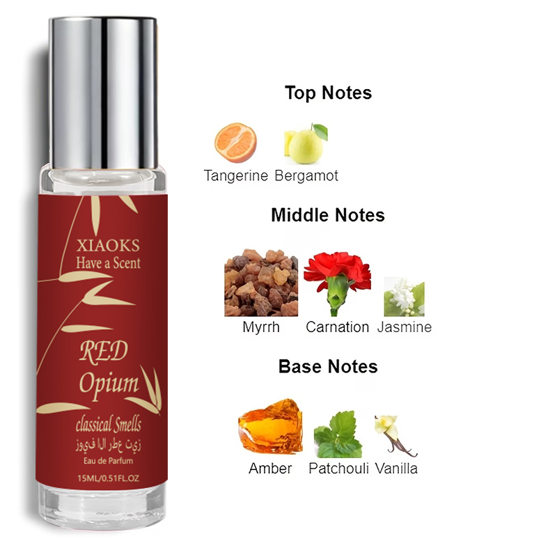Vanille Musk Parfum, Exclusief - Perfume Fragrance Enhancer recensie en prijs
