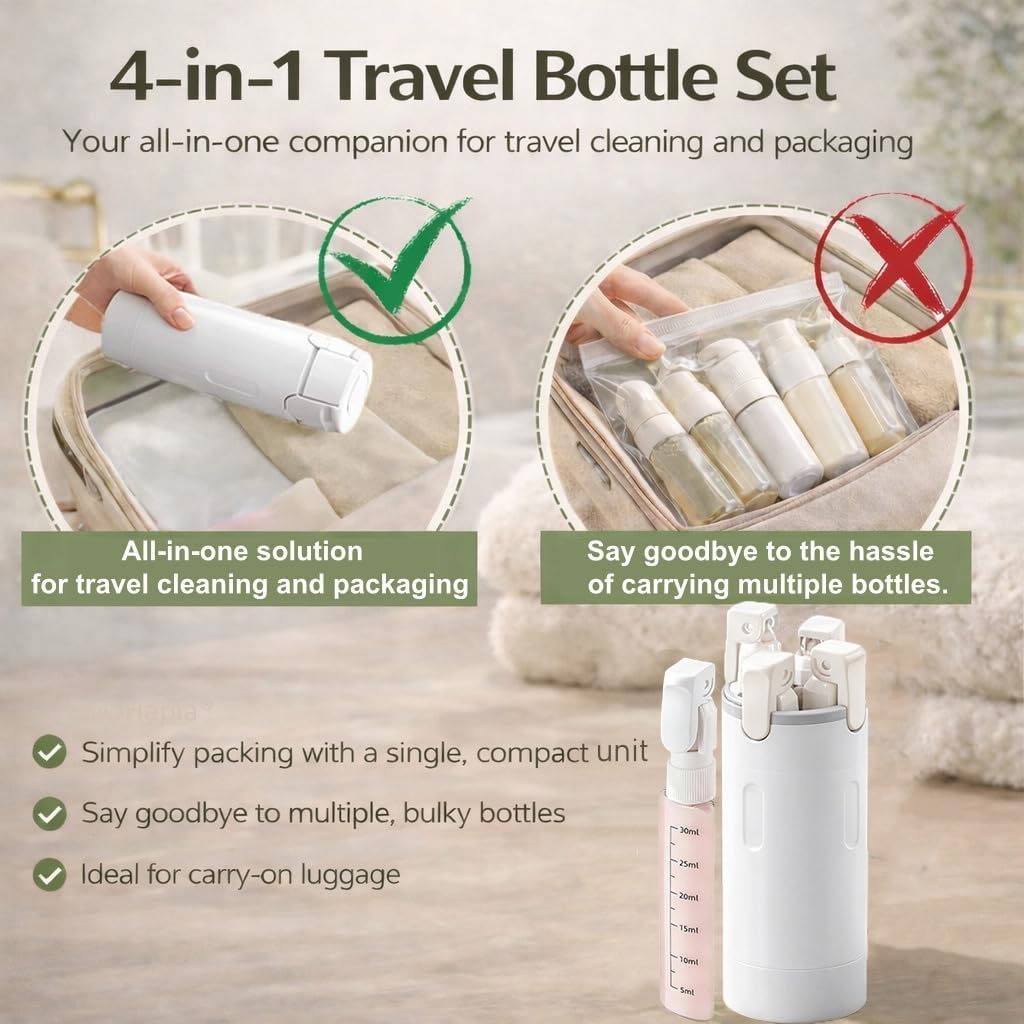 4-in-1 reisdispenser Draagbare - Perfume Quotes recensie en prijs