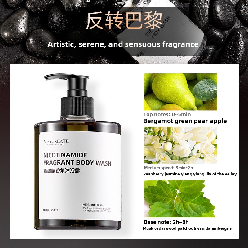 Niacinamide Body Wash Lichaams - Perfume Fragrance Moisturizer recensie en prijs
